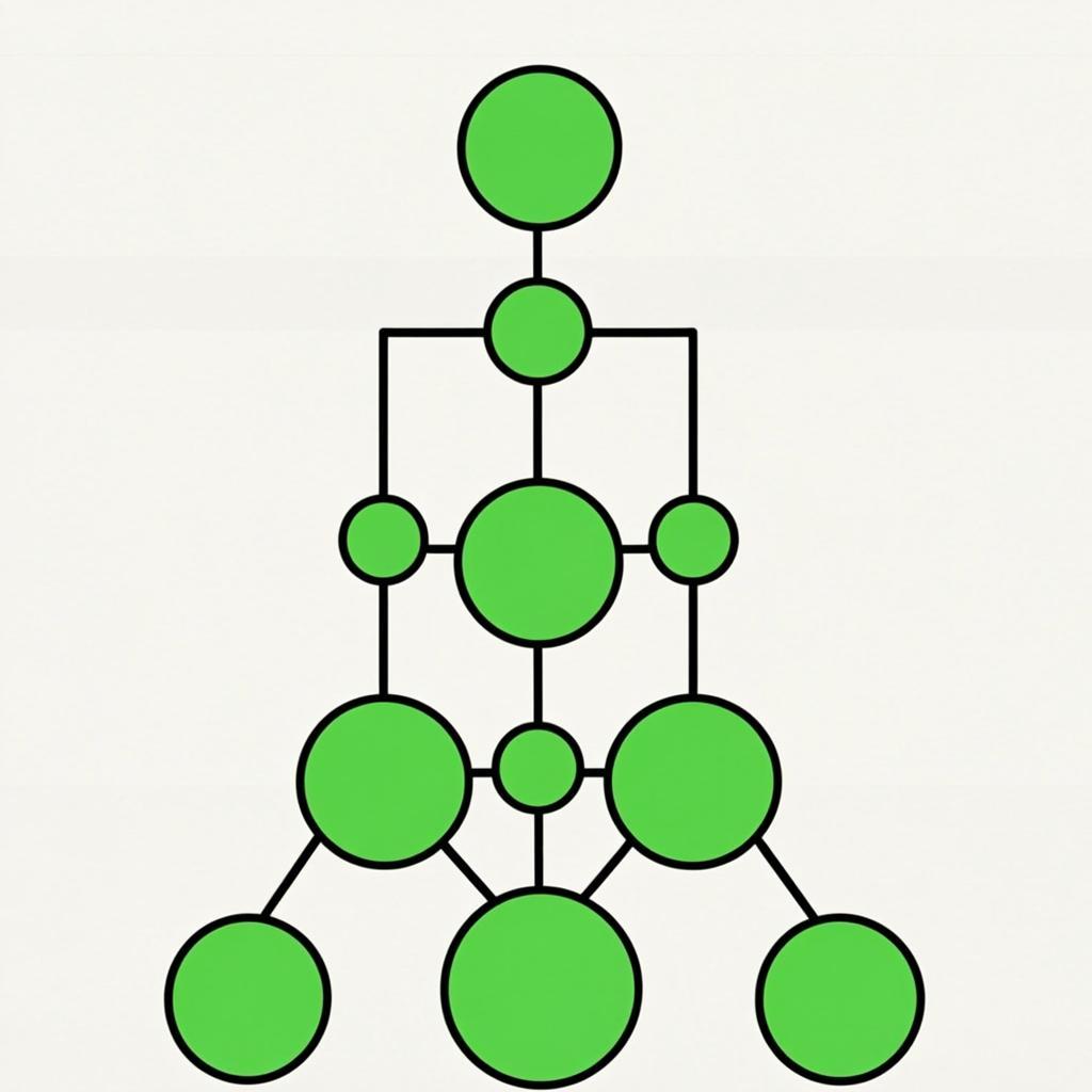 Monoline Plan MLM plan diagram by StoresSSS.in
